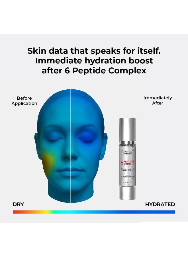 كيميائي واعي سيروم كونشس كيميست بستة ببتيدات للوجه | 50 مل | خلاصة معززة للكولاجين لشد البشرة، سيروم للوجه غني بالنياسيناميد وحمض الهيالورونيك، يقلل الخطوط الدقيقة والتجاعيد، مناسب للرجال والنساء. - Image 4